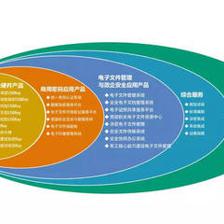 海泰方圆 以安全创造价值，赋能信息咨询服务新篇章